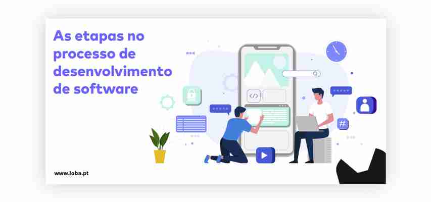 As etapas no processo de desenvolvimento de software