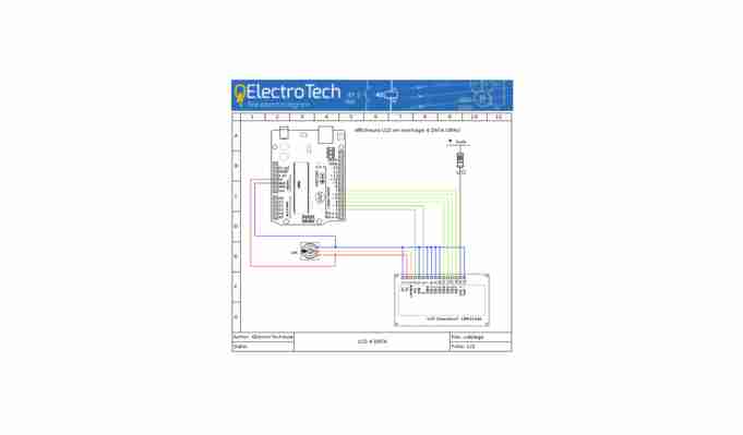 QElectroTech - Software Gratuito para Diagramas Elétricos