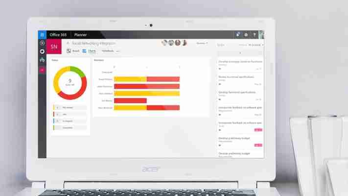 Office 365 Planner: Microsoft lança Software de Gestão de Projetos!
